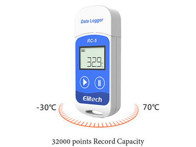 RC-5 Temperature Data Logger
