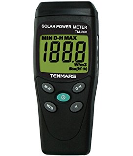Solar Meters
