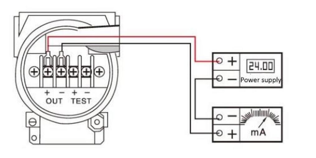 SP 2088 Pressure Transmitter Wiring