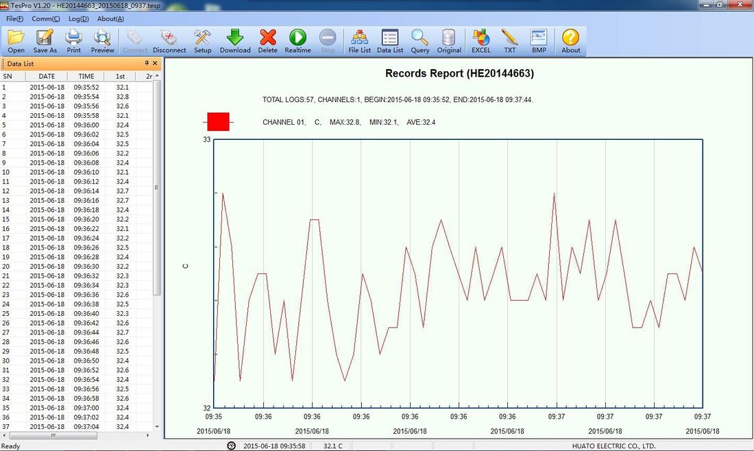 Huato S100 Temperature Data logger Logpro Software Interface
